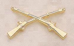 Rifles (crossed) (2 posts)